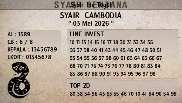 Prediksi Cambodia