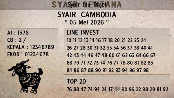 Prediksi Cambodia