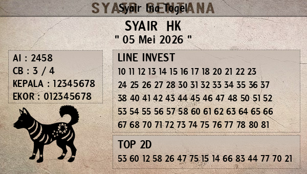 Prediksi HK