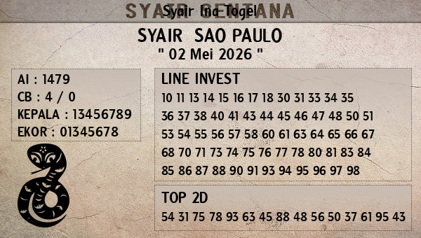 Prediksi Sao Paulo