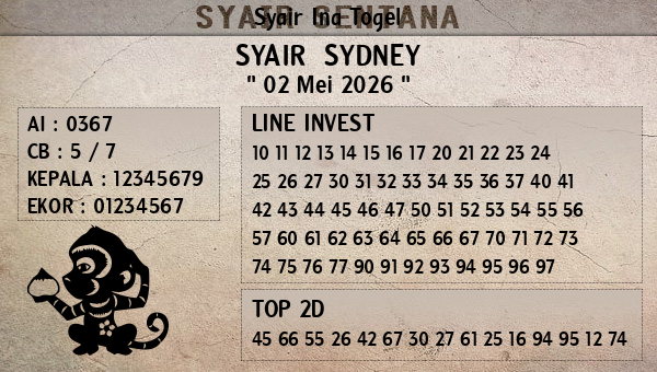 Prediksi Sydney