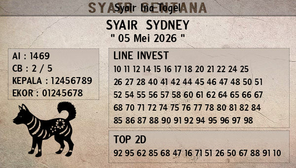 Prediksi Sydney