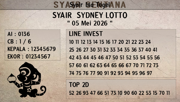 Prediksi Sydney Lotto