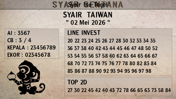 Prediksi Taiwan