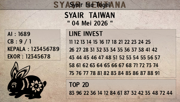 Prediksi Taiwan