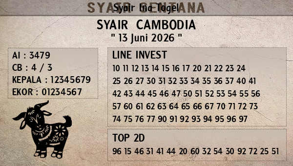 Prediksi Cambodia