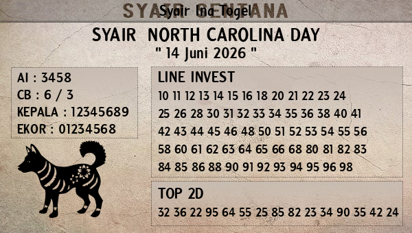 Prediksi North Carolina Day