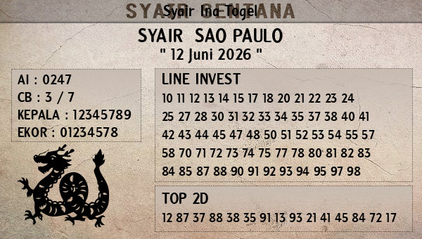 Prediksi Sao Paulo