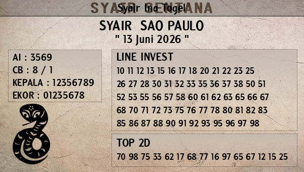 Prediksi Sao Paulo