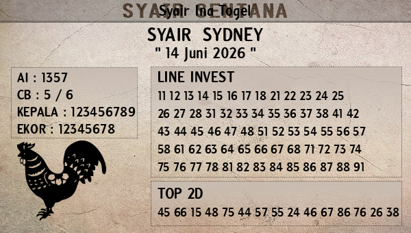 Prediksi Sydney