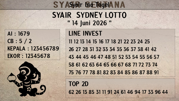 Prediksi Sydney Lotto
