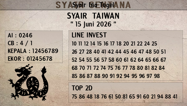 Prediksi Taiwan