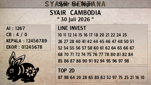 Prediksi Cambodia