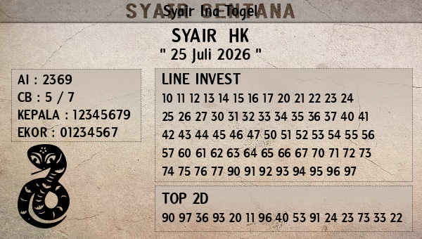 Prediksi HK