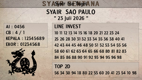Prediksi Sao Paulo