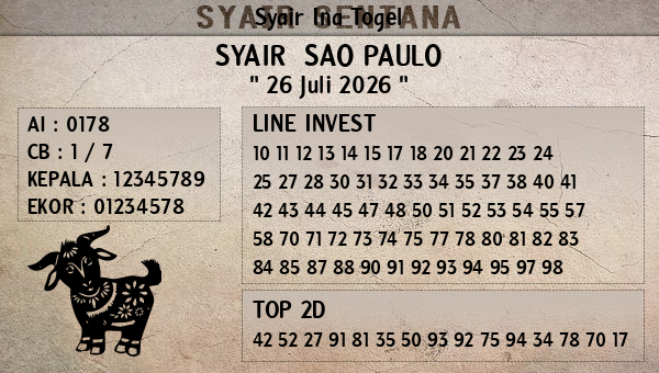 Prediksi Sao Paulo