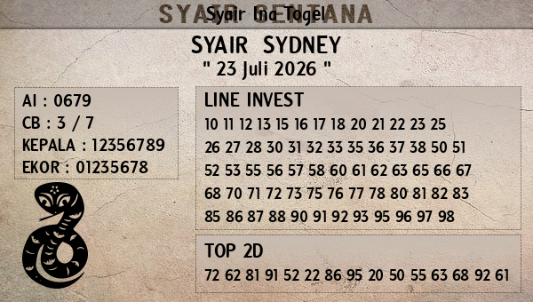 Prediksi Sydney