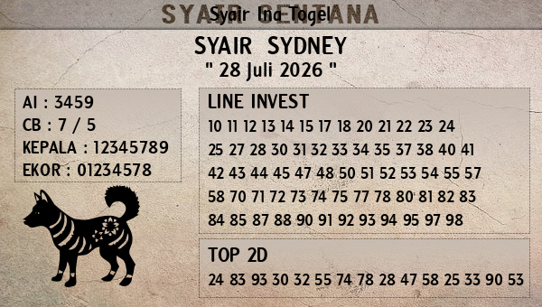 Prediksi Sydney