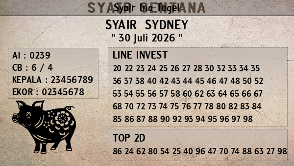 Prediksi Sydney