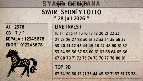 Prediksi Sydney Lotto