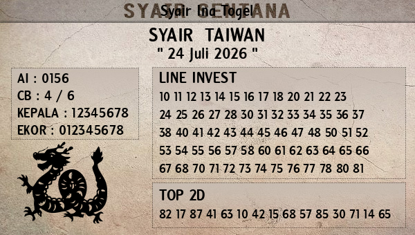 Prediksi Taiwan