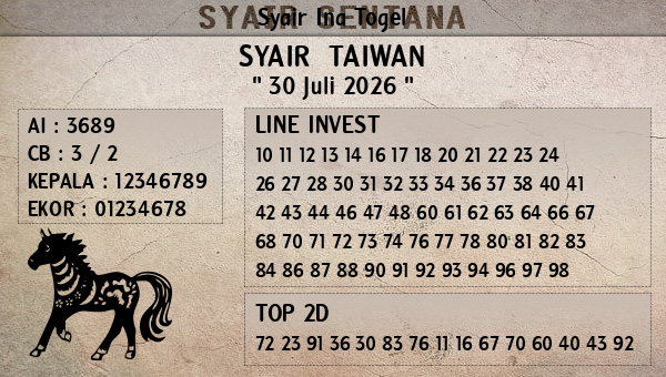 Prediksi Taiwan