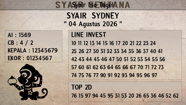 Prediksi Sydney