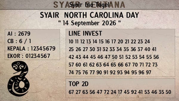 Prediksi North Carolina Day