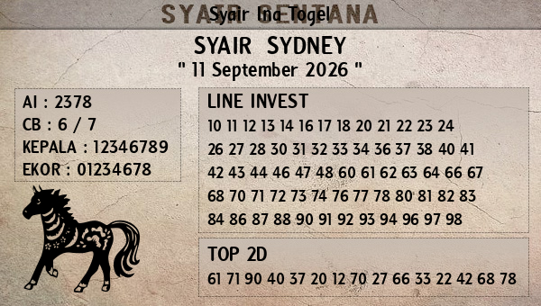 Prediksi Sydney