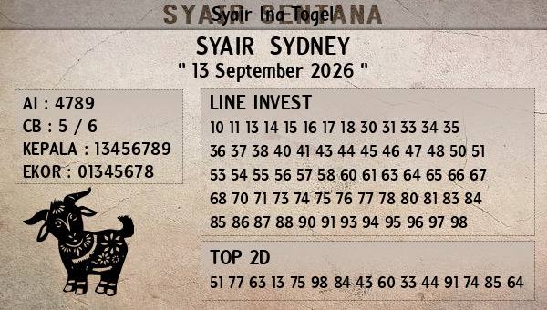 Prediksi Sydney