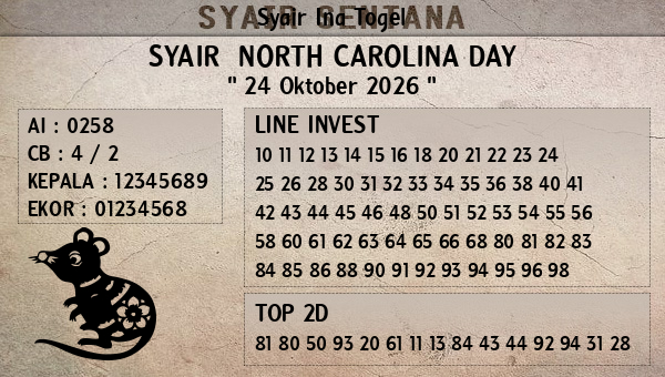 Prediksi North Carolina Day