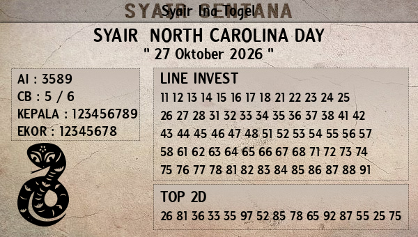 Prediksi North Carolina Day