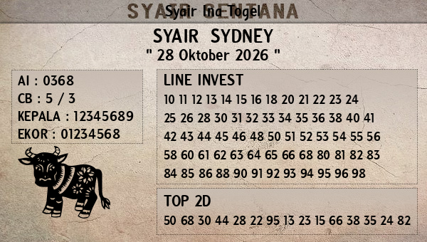 Prediksi Sydney