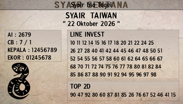 Prediksi Taiwan