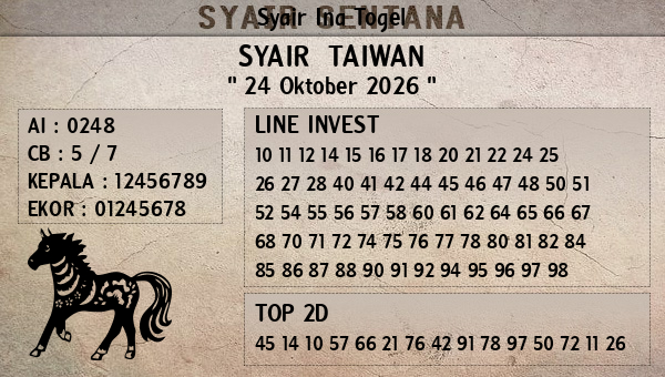 Prediksi Taiwan